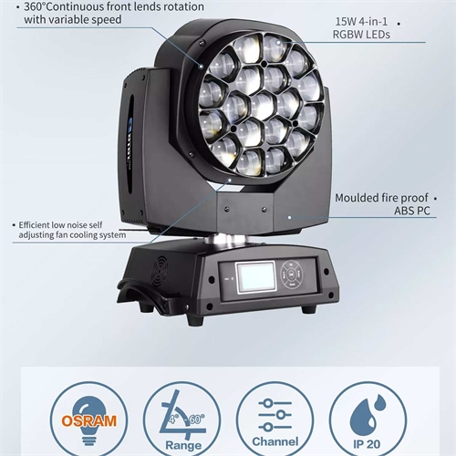 Đèn Moving Head Led 19x15W Color Imagination 6